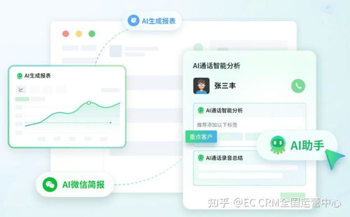 销售效率低 业绩差 crm客户管理系统如何贯穿企业业务全流程 构建一体化销售管理体系