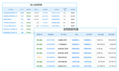 深圳制造业erp系统个性化定制