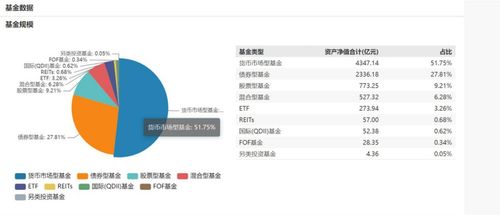 三大头部银行系公募基金公司权益版图对比,这家基金公司的 权益大路 道阻且长